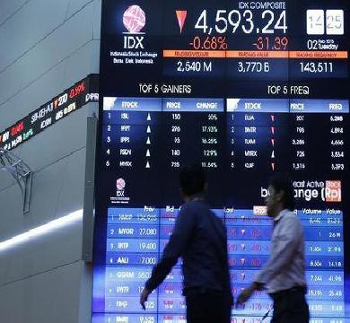 انخفاض اسهم اندونيسيا في نهاية تداولات اليوم